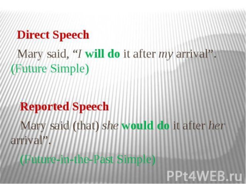 Future simple direct Speech. Косвенная речь Mary said. Reported Speech Future simple. Say the following statements in reported speech