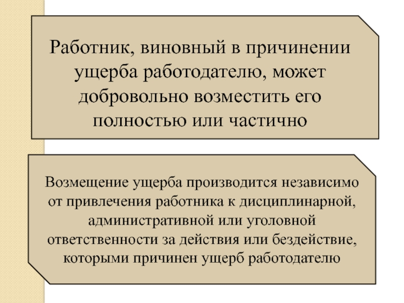 Ответственность работника за ущерб. Дисциплинарная ответственность и материальная ответственность. Дисциплинарная и материальная ответственность работодателя. Работник, виновный в причинении ущерба работодателю может. Дисциплинарная ответственность за материальный ущерб.