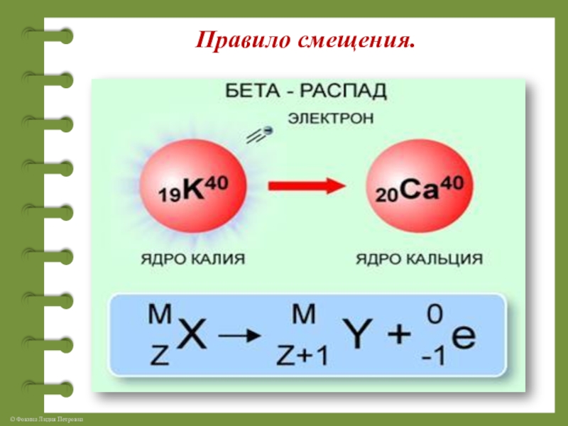 Альфа и бета распад физика 9 класс презентация