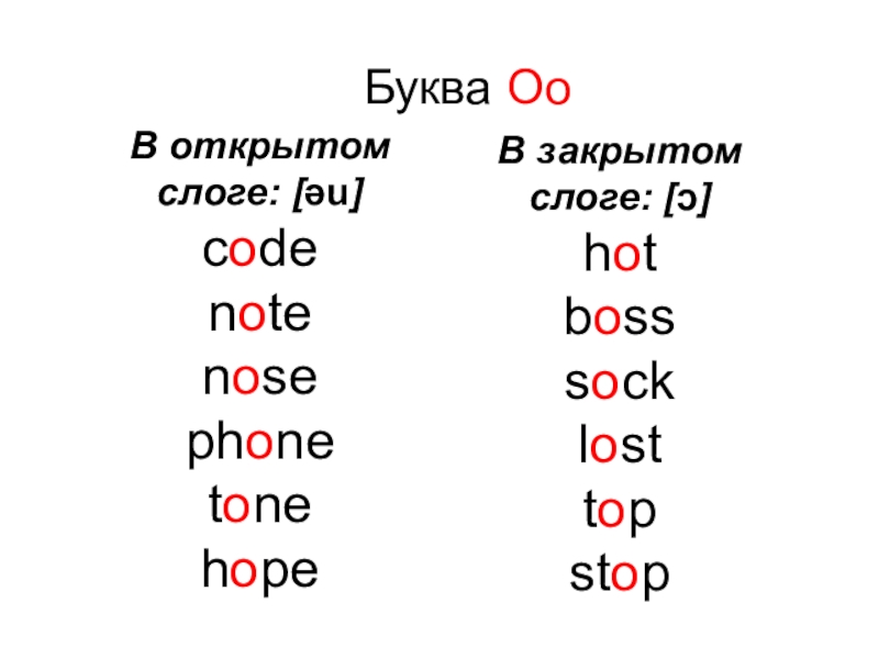 Правила чтения на английском языке презентация