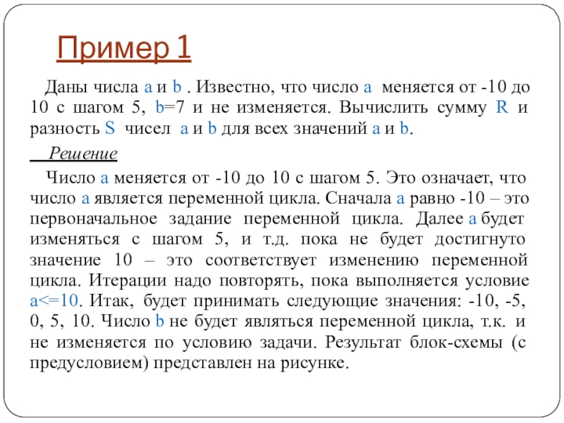 Пример 1  Даны числа a и b . Известно, что число a  меняется от -10 до 10 с