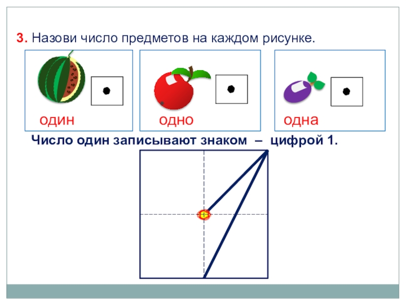 Вещь цифра 1