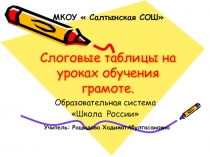 Презентация слоги 1 класс