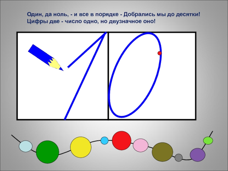 Составь цифра 10. Цифра 10 разделённая линией.