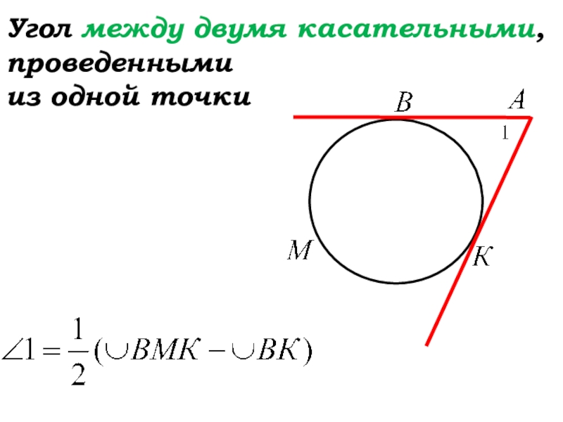 Найдите угол между касательной проведенной