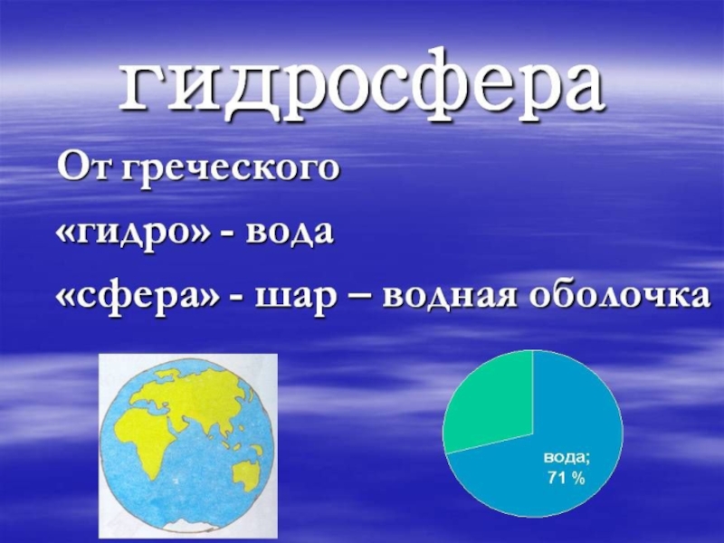 Гидросфера земли презентация