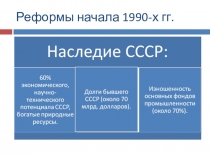 Реформы начала 90 годов 20 века 9 кл.