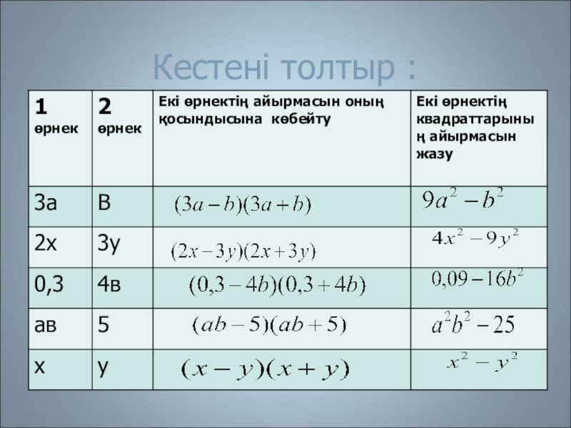 Қысқаша көбейту формулаларының көмегімен өрнектерді түрлендіру