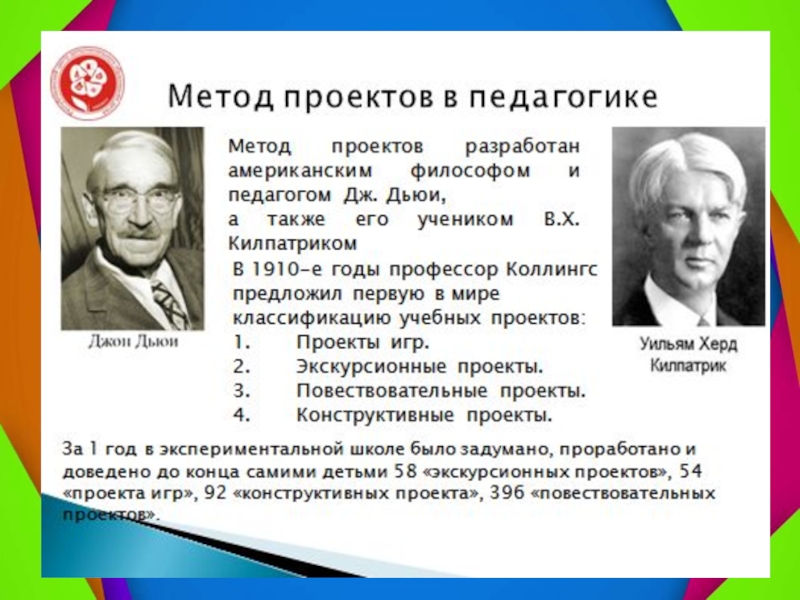 Кто считается основателем метода проектов в педагогике почему