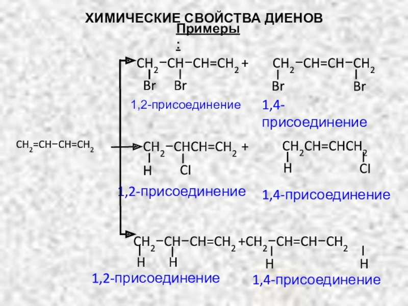 Диеновые углеводороды презентация 10 класс