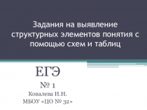 Подготовка к ЕГЭ Задания на выявление структурных элементов понятия с помощью схем и таблиц