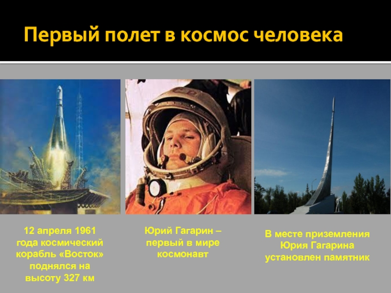 1 полет человека в космос какой год. Первый полет человека в космос Гагарин. Полет Гагарина в космос 12 апреля 1961. Первый полет в космос 1961. Полёт первого человека в космос.