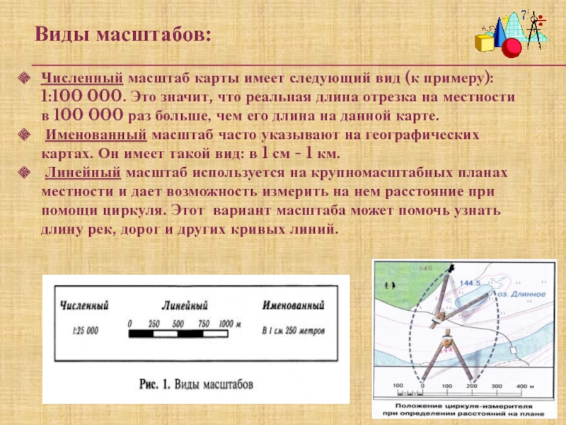 География тема масштаб