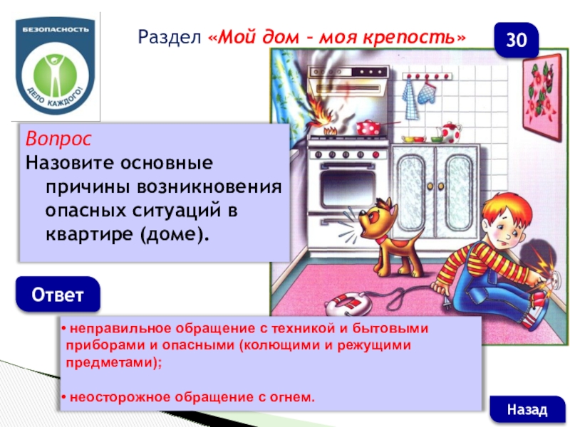 Возникновения опасных ситуаций. Причины возникновения опасности в доме. Причины возникновения опасных ситуаций в доме. Опасные ситуации в квартире. Основные причины возникновения опасных ситуаций в квартире.