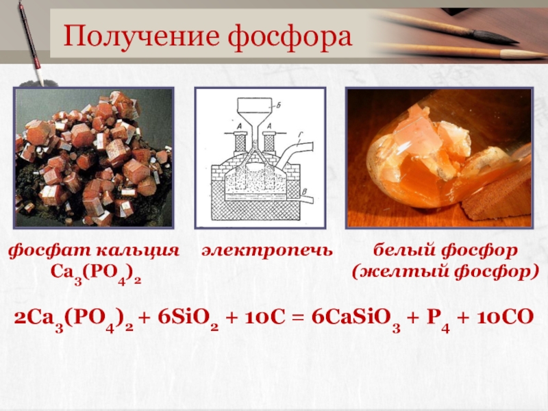 Фосфор фото для презентации