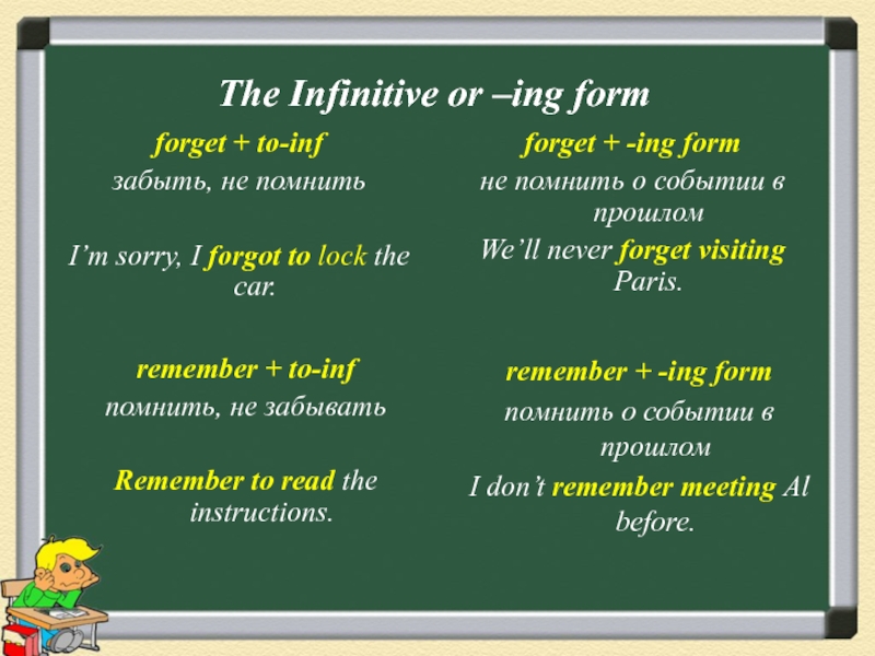 Forgot forms. To Infinitive or ing form правило. Forget ing or Infinitive. Remember to or ing. Remember forget ing or to.