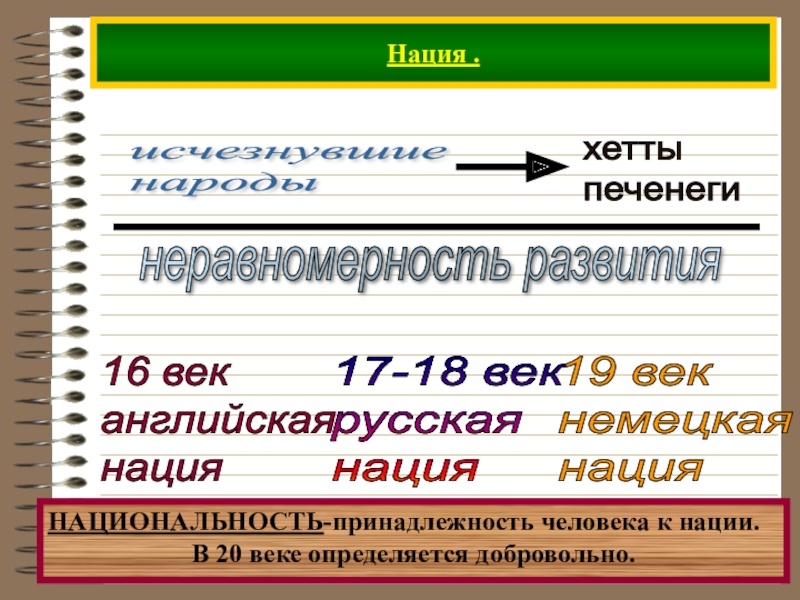 Обществознание 8 класс нации и межнациональные отношения. Почему 19 век век нации. Вымирающая нация определение. Нация 728 века. Сравните сложение наций и нации в 18 веке.