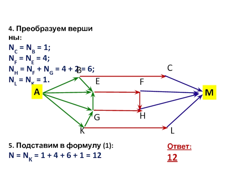 Проект графы по информатике