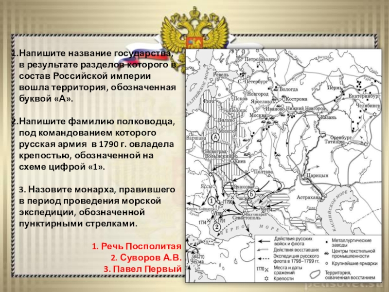 Укажите век к началу которого относится внешнеполитическая ситуация отраженная на схеме