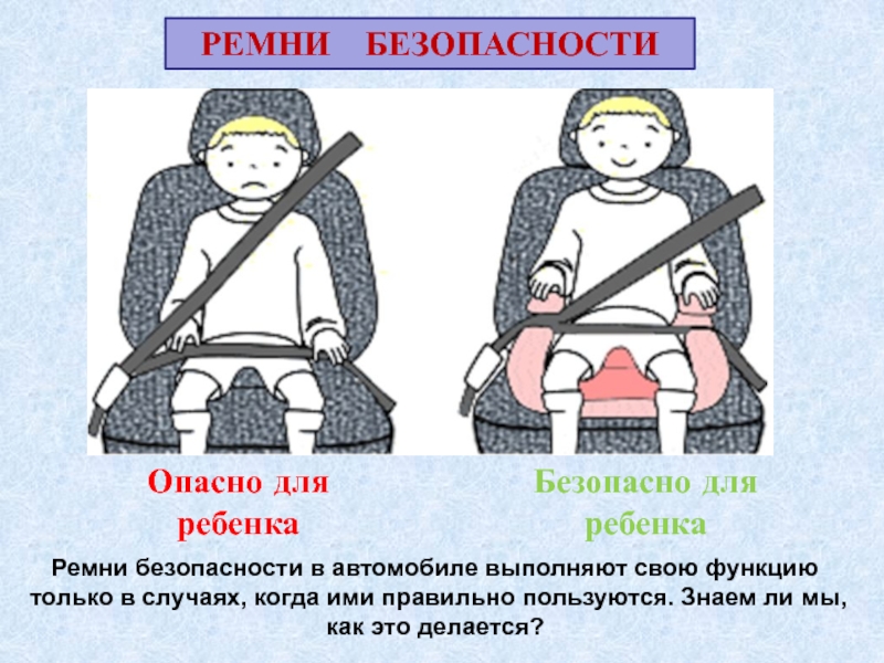 Ремни безопасности в автомобиле выполняют свою функцию только в случаях, когда ими правильно пользуются. Знаем ли мы,