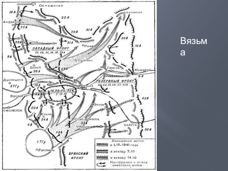 Резервный фронт великой отечественной войны. Вязьма 1941 окружение карта. Вязьма 1941 окружение. Сражение под Вязьмой 1941. Вяземский котёл 1941 года на карте.