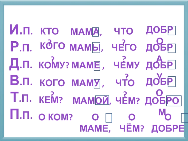 Кому п. Падежи. Мама склонение. Кто кому кто. Мамой маме мама падежи.