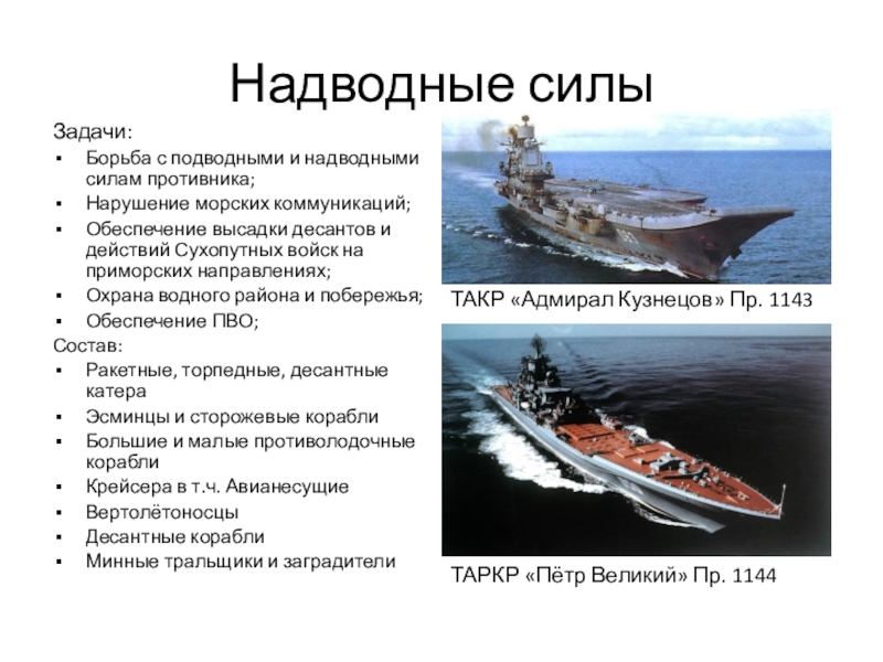 Подводные силы вмф презентация