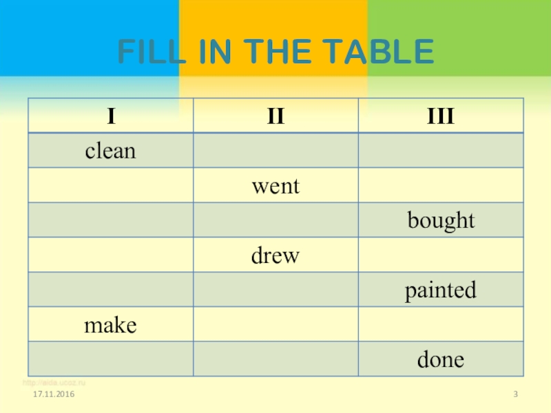 Fill in the table. Present perfect 4 класс презентация. Present perfect 4 класс. Clean третья форма.