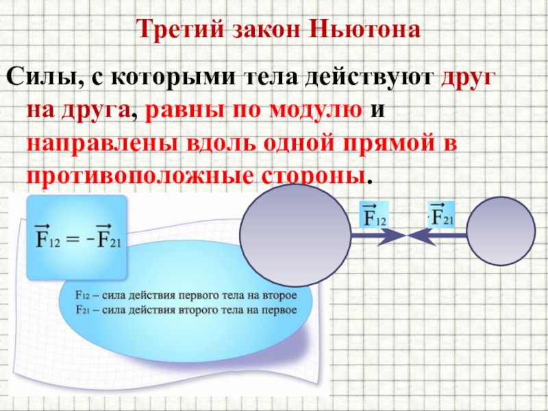 Тела действуют друг на друга силами