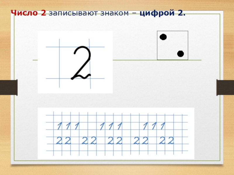 Изобразить числа. Число и цифра 2. Математика цифра 2. Число и цифра 2 (два) знаки «+», «-». Презентация число и цифра 2.