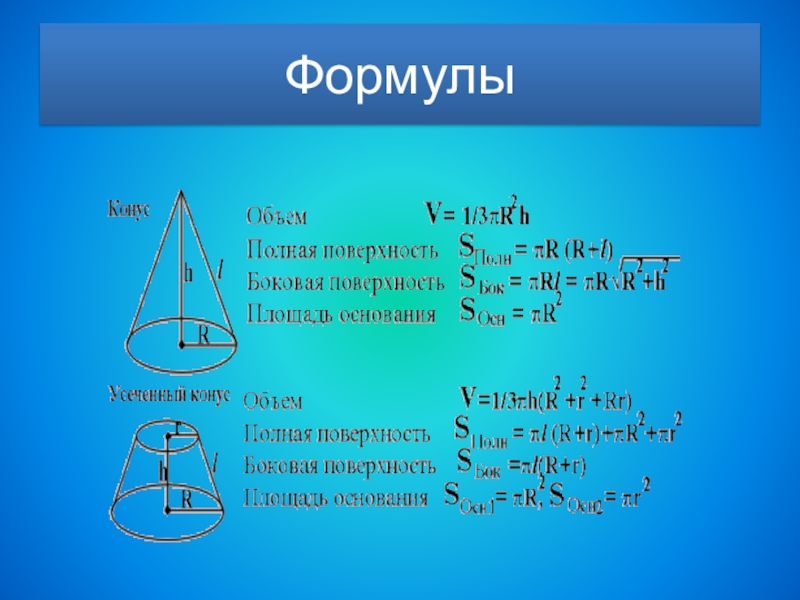 Конус формулы. Формулы для конуса в геометрии 11 класс. Конус теория формулы. Площадь основания конуса формула. Усечённый конус основные формулы.