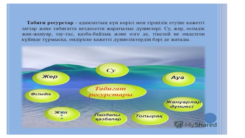 Табиғатпен байланысты мамандықтар. Табиғат туралы презентация. Табиғи апаттар презентация. Табиғат тіршілік көзі презентация. Минералды ресурстар Постер.