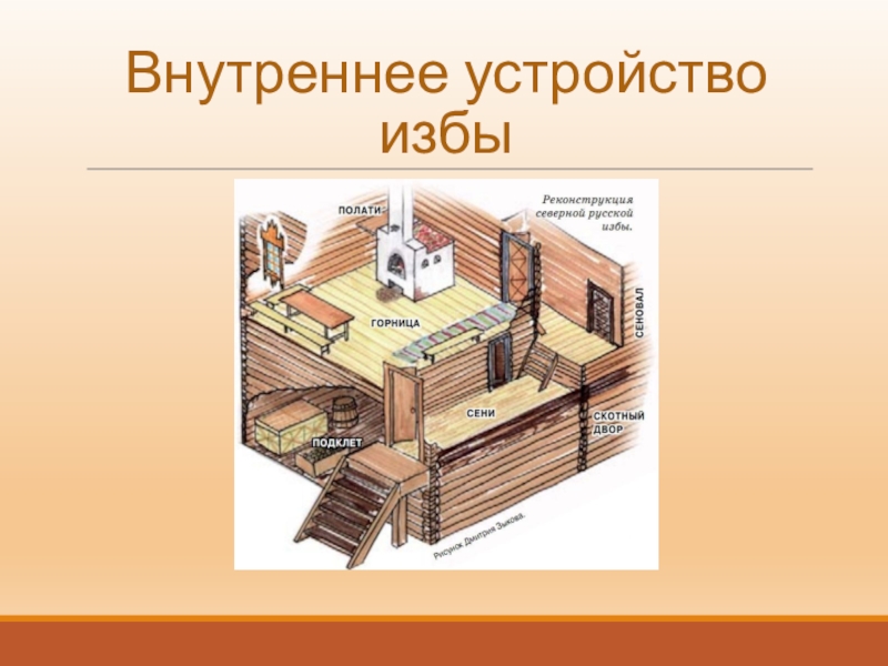 Каким было внутреннее устройство. Внутреннее устройство избы. Устройство русской избы. Внутренннееустройство избы. Внутреннее устройство крестьянской избы.