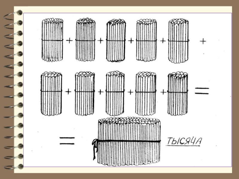 Счет сотнями 3 класс перспектива. Десяток палочек в пучке. Пучки палочек десятки. Сотня пучок палочек. Пучок десяток.