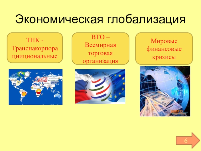 Экономическая глобализация в россии