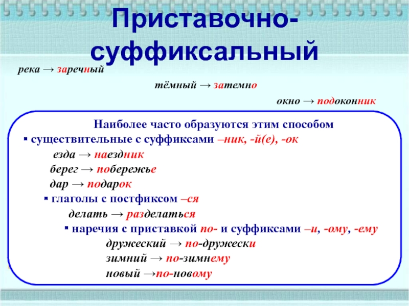 Презентация по русскому языку словообразование