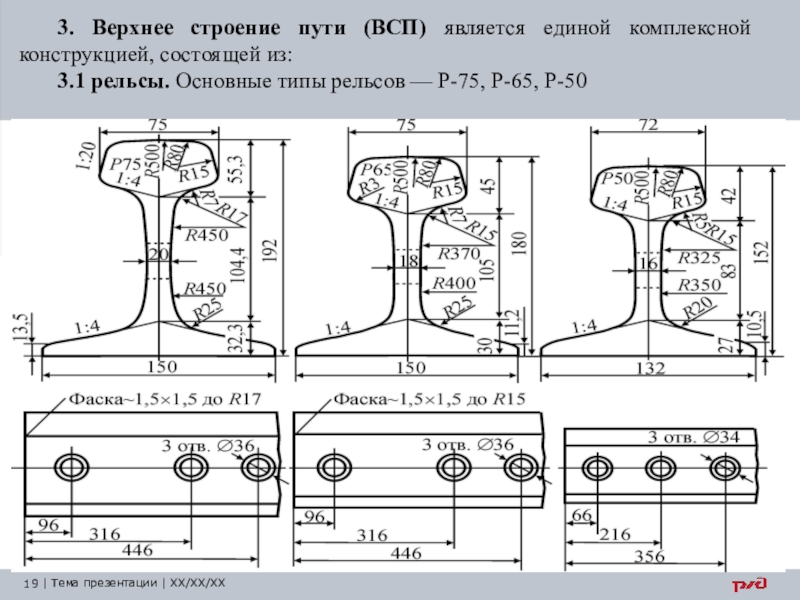 Рельс р65 чертеж