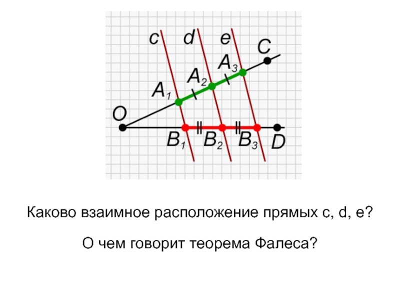 Каково взаимное. Таблица 8.7 теорема Фалеса. Таблица 8.7 теорема Фалеса решение задач. Каково расположение прямых. Каково взаимное расположение прямых.