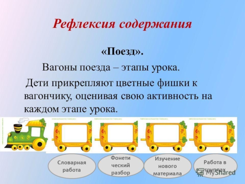 Рефлексия презентация начальные классы