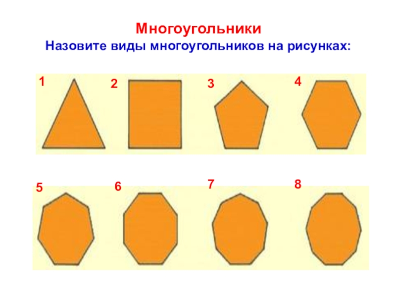 Математика 5 класс многоугольники презентация - 89 фото