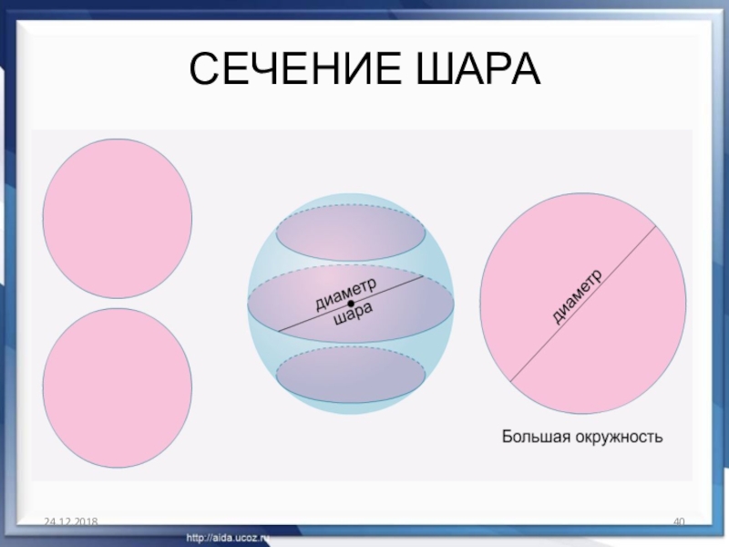 Презентация круглые тела