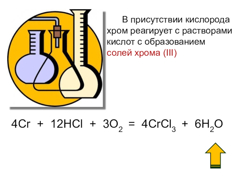 Хром презентация по химии 11 класс