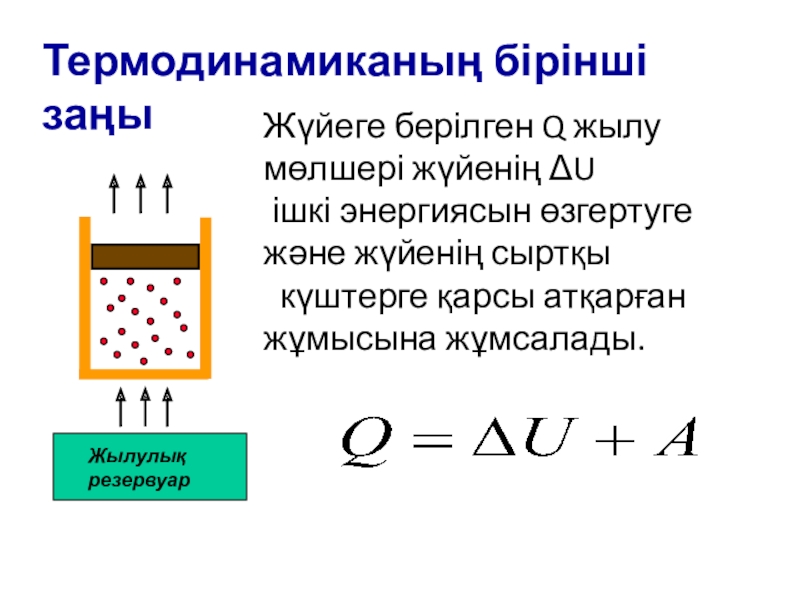 Ішкі энергия