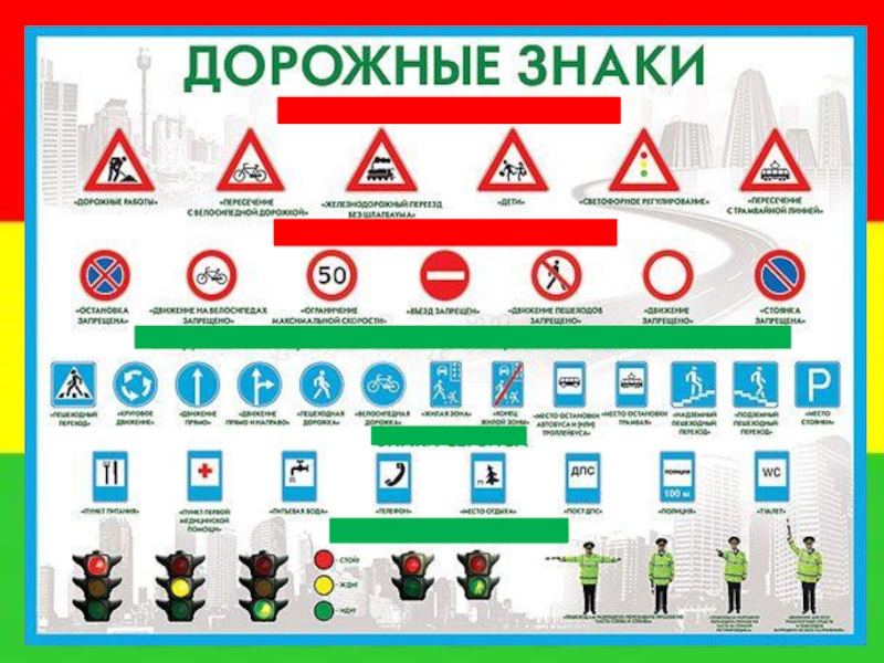 Карта дорожных знаков российской федерации