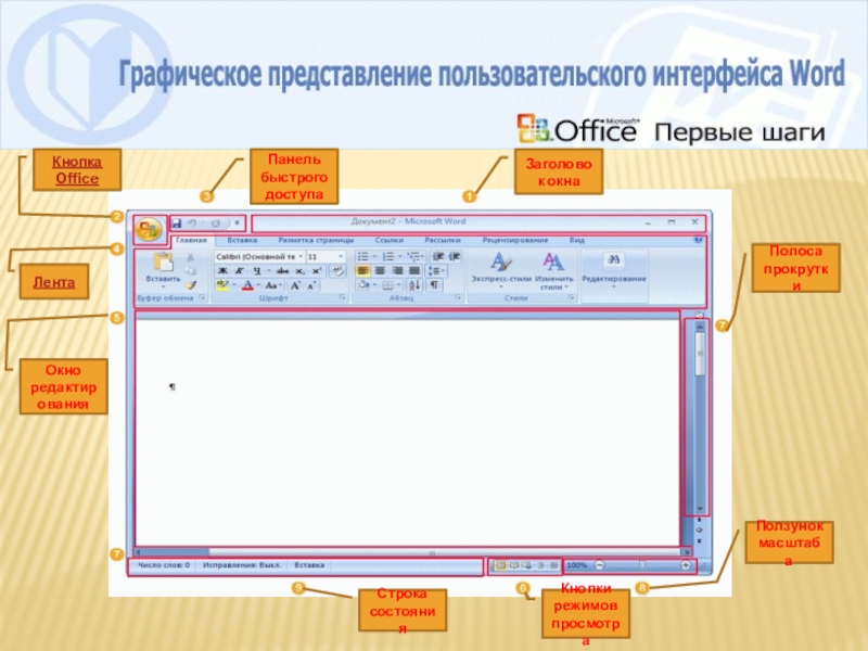 Элементы word. Интерфейс текстового процессора MS Word. Структура окна.. Основные элементы интерфейса MS Word 2003. Основные элементы интерфейса MS Word 2010:. Основные элементы окна MS Word 2010.