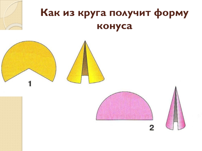 Мастерская деда мороза и снегурочки 2 класс технология презентация