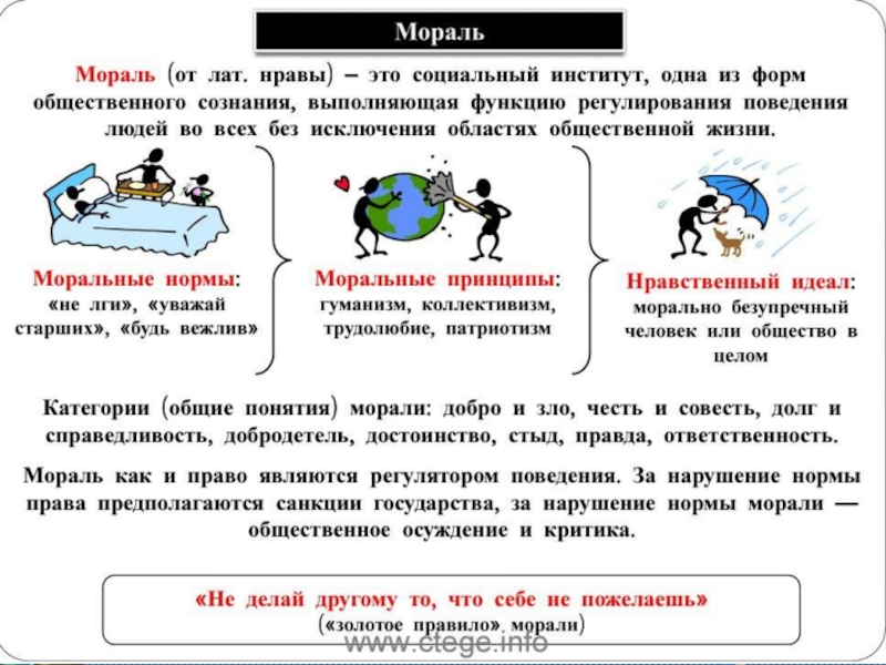 План на тему мораль обществознание егэ