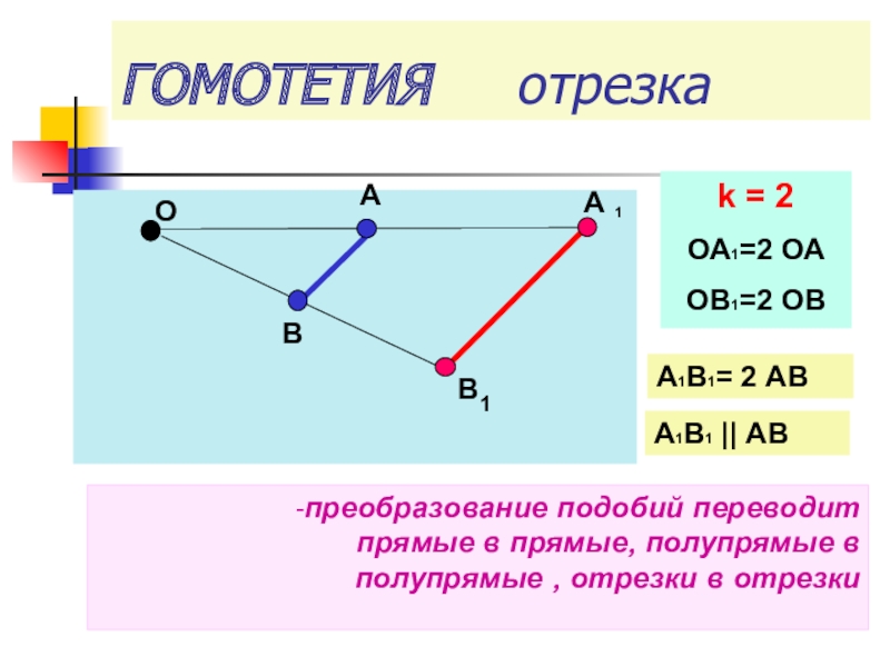 Преобразование подобия 9 класс. Гомотетия геометрия 9 класс. Гомотетия k 1/2. Гомотетия с коэффициентом -1. Гомотетия k -2.