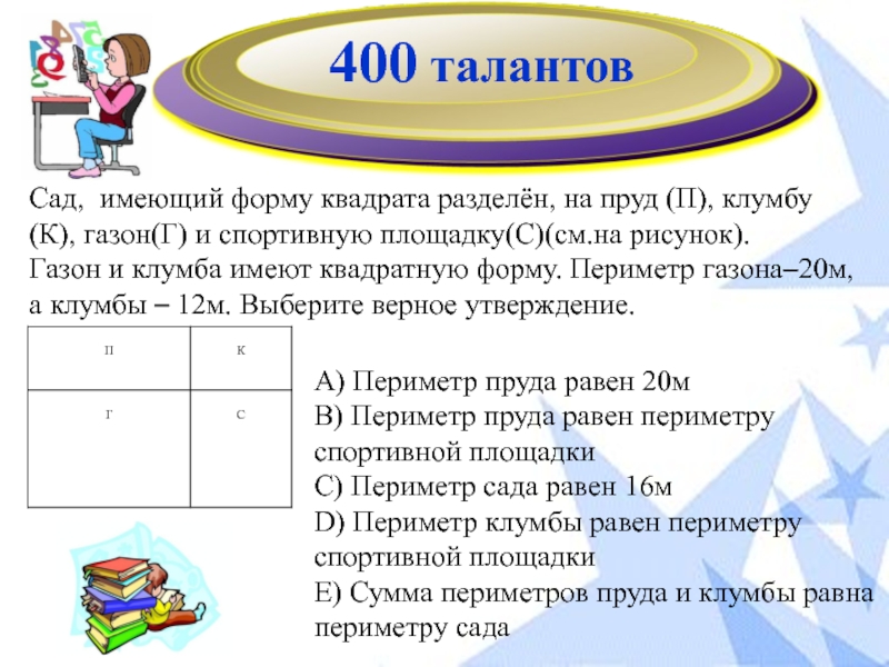 Пол комнаты имеет форму квадрата со стороной 4 метра