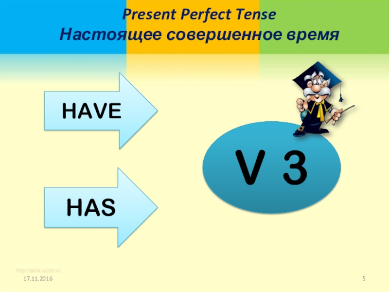 Present perfect презентация 5 класс